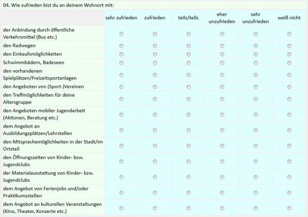 AK JUNIOR Umfrage