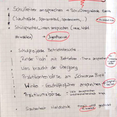 Jugendforum Bild 8
