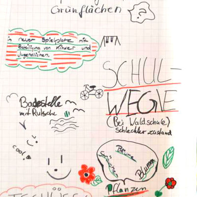 Jugendforum Bild 10