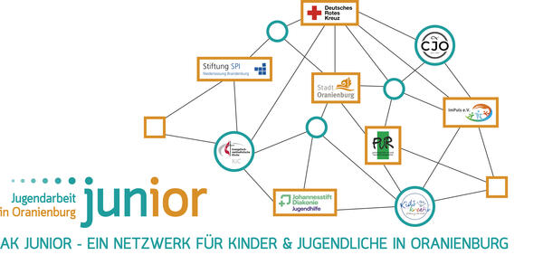AK JUNiOR Netzwerkmotiv