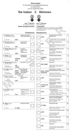 Musterstimmzettel zur Landtagswahl 2024